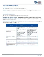 Предварительный просмотр 4 страницы Alpha Outback Energy Tetrex 500 User Manual