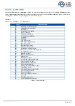 Предварительный просмотр 59 страницы Alpha Outback Energy Tri Power X31 HE Series User Manual
