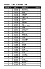 Preview for 11 page of Alpha Professional Tools COTE-04 Manual