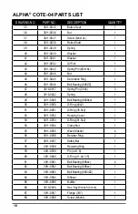 Preview for 12 page of Alpha Professional Tools COTE-04 Manual