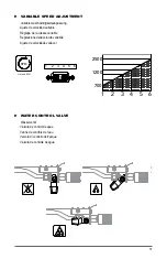 Preview for 19 page of Alpha Professional Tools VSP-320 Instruction Manual