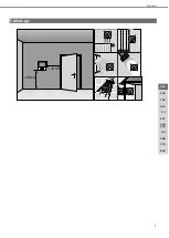 Preview for 7 page of Alpha Smartware RDS 61011-N Series Instruction Manual