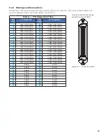 Предварительный просмотр 25 страницы Alpha Technologies ALPHA OUTBACK ENERGY Cordex HP LPS36 Compact Installation Manual