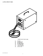 Предварительный просмотр 9 страницы Alpha Technologies APP60S Operator'S Manual