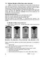 Preview for 8 page of Alpha Technologies Brave Slim - C User Manual