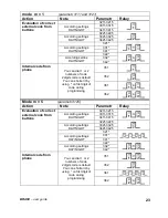 Preview for 23 page of Alpha Technologies Brave Slim - C User Manual