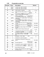 Preview for 48 page of Alpha Technologies Brave Slim - C User Manual