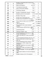 Preview for 49 page of Alpha Technologies Brave Slim - C User Manual