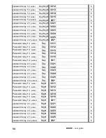 Preview for 54 page of Alpha Technologies Brave Slim - C User Manual