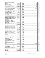 Preview for 56 page of Alpha Technologies Brave Slim - C User Manual