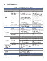 Preview for 12 page of Alpha Technologies CXPS-E3 19 Technical Manual