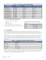 Preview for 30 page of Alpha Technologies CXPS-E3 19 Technical Manual