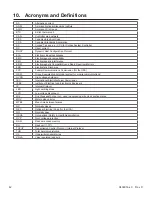 Preview for 43 page of Alpha Technologies CXPS-E3 19 Technical Manual