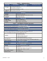 Preview for 11 page of Alpha Technologies CXPS-HX 48-2500 Installation & Operation Manual