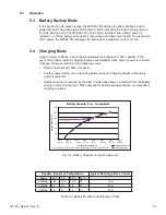 Предварительный просмотр 23 страницы Alpha Technologies Flexnet MPS48-7M Technical Manual