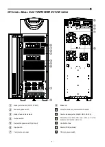 Предварительный просмотр 6 страницы Alpha Technologies Tri Power X31 HE User Manual