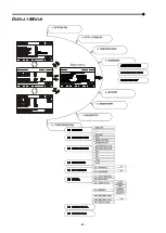 Предварительный просмотр 35 страницы Alpha Technologies Tri Power X31 HE User Manual