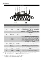 Предварительный просмотр 41 страницы Alpha Technologies Tri Power X31 HE User Manual