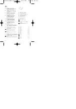 Preview for 2 page of Alpha tools ASB 24 Operating Instructions Manual