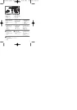 Preview for 3 page of Alpha tools ASB 24 Operating Instructions Manual