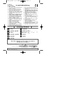 Preview for 40 page of Alpha tools PS 520E Operating Instructions Manual