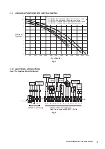 Preview for 5 page of Alpha 115S Design, Installation And Servicing Instructions