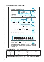 Предварительный просмотр 43 страницы Alpha 41 532 03 Installation And Servicing Instructions