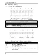 Предварительный просмотр 11 страницы Alpha 6000S series User Manual