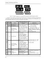 Предварительный просмотр 17 страницы Alpha 6000S series User Manual