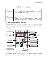 Предварительный просмотр 34 страницы Alpha 6000S series User Manual