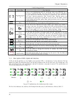 Предварительный просмотр 36 страницы Alpha 6000S series User Manual