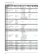 Предварительный просмотр 55 страницы Alpha 6000S series User Manual