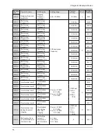 Предварительный просмотр 56 страницы Alpha 6000S series User Manual