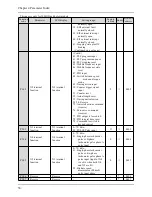 Предварительный просмотр 59 страницы Alpha 6000S series User Manual