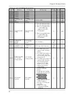 Предварительный просмотр 60 страницы Alpha 6000S series User Manual