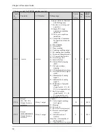 Предварительный просмотр 65 страницы Alpha 6000S series User Manual