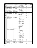 Предварительный просмотр 69 страницы Alpha 6000S series User Manual