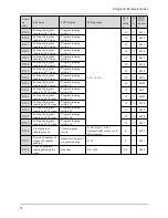 Предварительный просмотр 72 страницы Alpha 6000S series User Manual