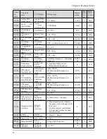 Предварительный просмотр 76 страницы Alpha 6000S series User Manual