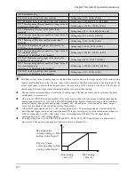 Предварительный просмотр 128 страницы Alpha 6000S series User Manual