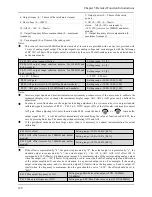 Предварительный просмотр 130 страницы Alpha 6000S series User Manual