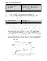 Предварительный просмотр 139 страницы Alpha 6000S series User Manual