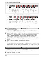 Предварительный просмотр 167 страницы Alpha 6000S series User Manual