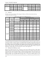 Предварительный просмотр 179 страницы Alpha 6000S series User Manual