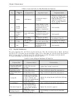 Предварительный просмотр 183 страницы Alpha 6000S series User Manual