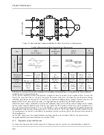 Предварительный просмотр 185 страницы Alpha 6000S series User Manual