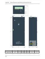 Предварительный просмотр 195 страницы Alpha 6000S series User Manual