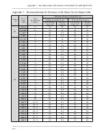 Предварительный просмотр 198 страницы Alpha 6000S series User Manual