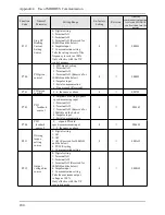 Предварительный просмотр 201 страницы Alpha 6000S series User Manual