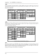 Предварительный просмотр 205 страницы Alpha 6000S series User Manual